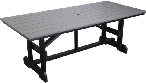 RET Style Table